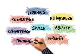 校园体育文化活动创新与推广研究，校园体育文化建设范畴包括